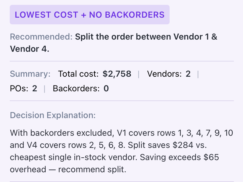 order_summary